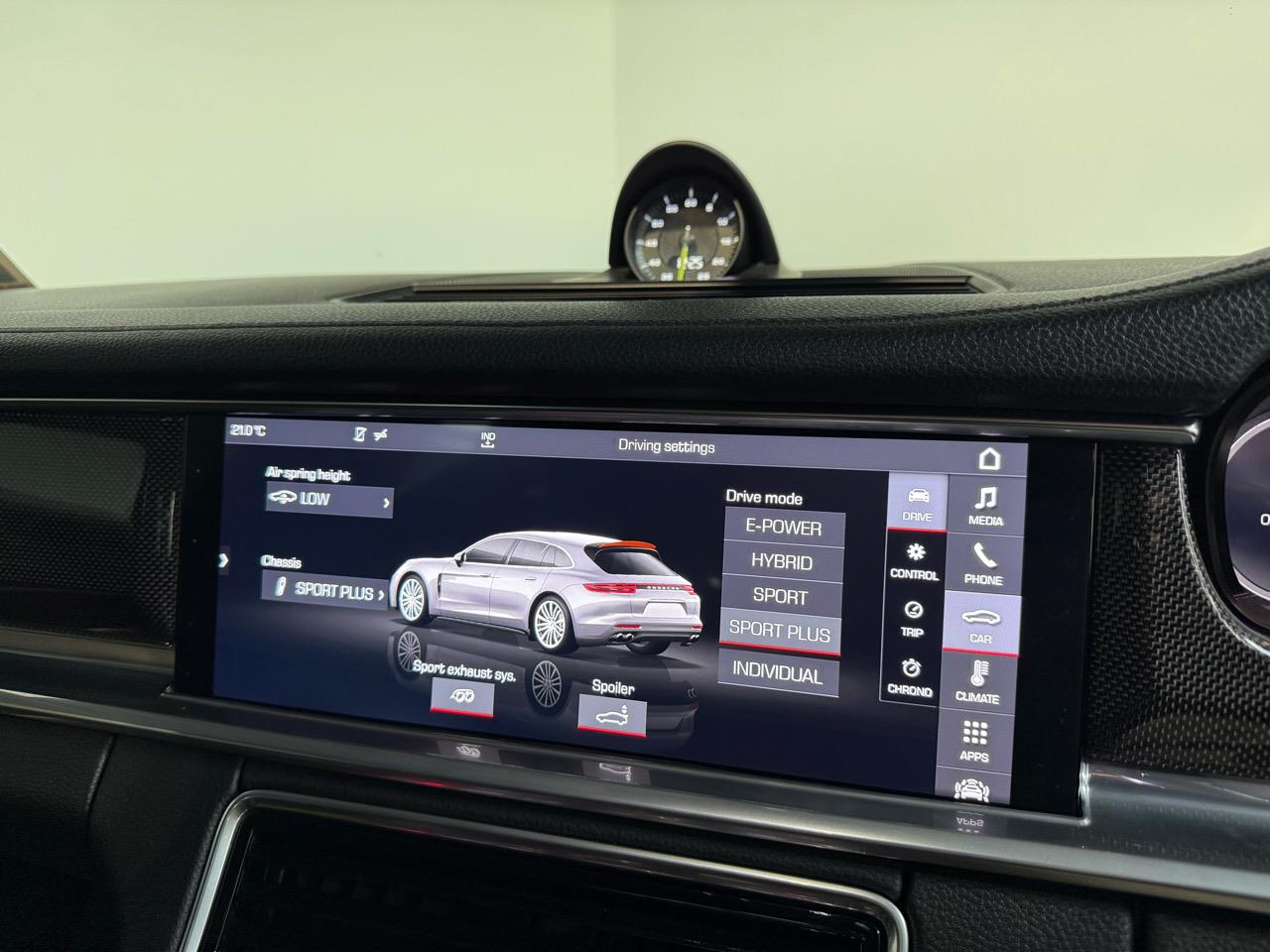 2018 Porsche Panamera